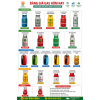 Giá Gas Hôm Nay Mới Nhất Tháng 07/2026 – Bảng Giá Bình Gas 6kg, 12kg, 45kg