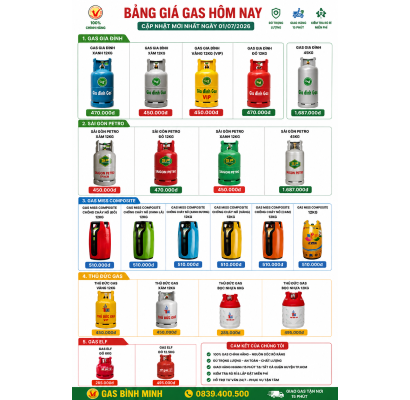 Giá Bình Gas Hôm Nay Mới Nhất 2026 – Gas Bình Minh Đổi Gas Tất Cả Các Quận Huyện 