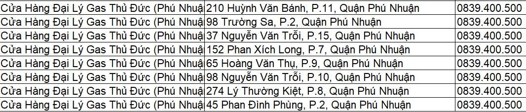 Gas Nhựa Thủ Đức 6kg Chống Cháy Nổ – An Toàn Tuyệt