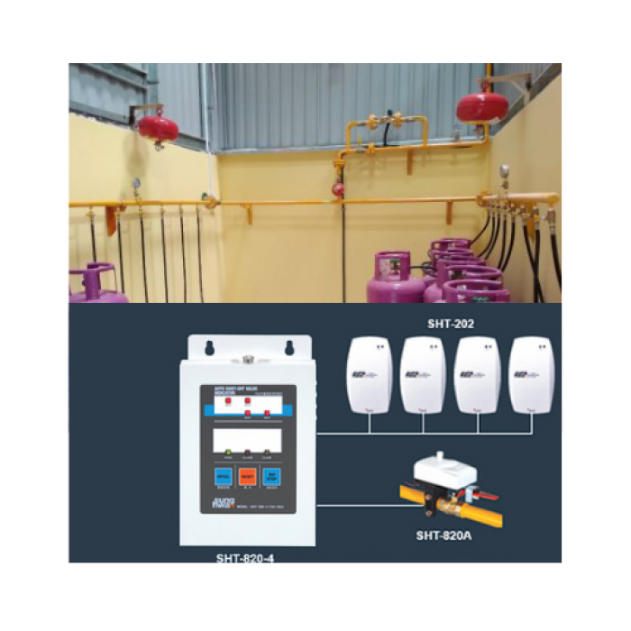 Hệ Thống Gas Trung Tâm Gas Công Nghiệp Sửa Chữa Đường Ống Gas