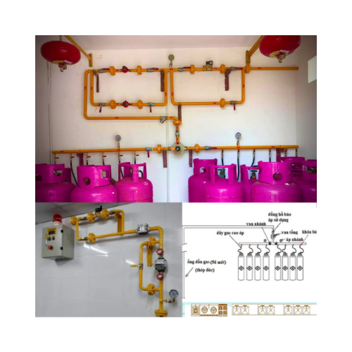 Thiết Kế, Lắp Đặt và Sửa Chữa Hệ Thống Gas Trung Tâm - Gas Bình Minh